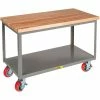 Little Giant® Butcher Block Table w/2 Shelves & Wheel Brakes, 3000 lb. Cap, 72"L x 36"W x 34"H